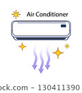 Cooling icon with airflow arrows. Minimal air conditioner symbol on white background. 130411390