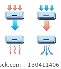 Air Conditioner Icon Set Showing Cooling, Heating, Wind, and Strong Flow in Blue on White Background. 130411406
