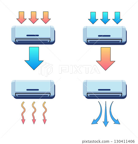Air Conditioner Icon Set Showing Cooling, Heating, Wind, and Strong Flow in Blue on White Background. 130411406