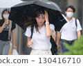 刮風下雨天，一位女士撐傘行走 130416710