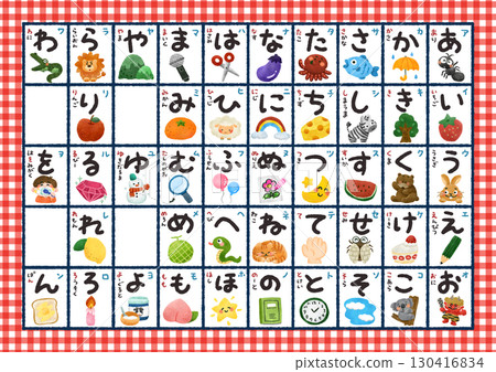 Cute hand-drawn hiragana chart set 130416834