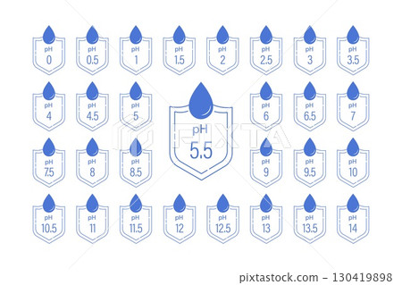 Ph icon. Set of Neutral labels. Concept of balance skin. Vector illustration isolated on white background 130419898