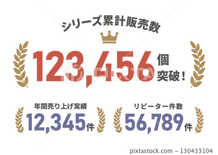 Sales performance, number of sales, number of repeat orders, laurel frame set 130433104