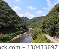 Nishinomiya City and Takarazuka City - Scenery of the Mukogawa Valley 130433697