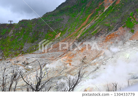 Hakone Owakudani scenery Hakone Owakudani scenery 130433779