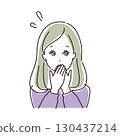 一名驚慌失措的女人摀住嘴巴的上半身 130437214