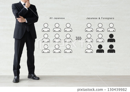 A man in a suit thinks about the situation when a foreigner joins an organization made up entirely of Japanese people 130439982