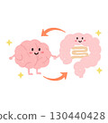 Hand-drawn cute illustration of the gut-brain axis 130440428