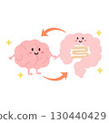 Cute hand-drawn illustration of the gut-brain axis with a white border 130440429