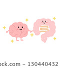 Cute hand-drawn illustration of the gut-brain axis with a white border 130440432