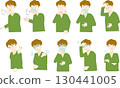 Illustration set of early symptoms of a cold, a man in poor health 130441005