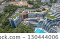 Contemporary Academic Environment At City University Of Hong Kong 130444006