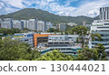 Contemporary Academic Environment At City University Of Hong Kong 130444021
