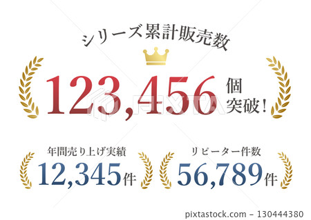 Sales performance, number of sales, number of repeat orders, laurel frame set 130444380