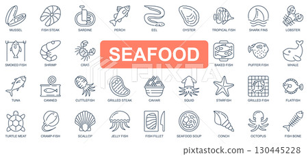 Seafood concept simple line icons set. Pack outline pictograms of mussel, fish steak, sardine, lobster, shrimp, crab, whale, tuna, starfish and other. Symbols for website and mobile app design. 130445228