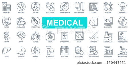 Medical concept simple line icons set. Pack outline pictograms of hospital, doctor, stethoscope, pharmacy, nurse, ambulance, vaccination and other. Symbols for website and mobile app design. 130445231