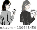 手持智慧型手機/平板電腦的女性形象 130448450