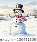 Snowman 130451300