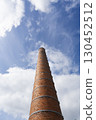 old brick chimney 130452512