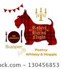 Robert Burns Night 25th January Scottish heritage festival. Burns night supper invitation card. 130456853