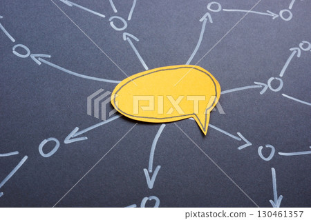 Social media communication and marketing strategy. Yellow speech bubble with arrows. Social media communication and marketing strategy. Yellow speech bubble with arrows. 130461357