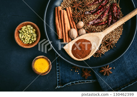 Mixed organic spices on ceramic plate Mixed organic spices on ceramic plate 130462399