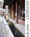 Footbath in front of the souvenir shop at Shima Onsen Footbath in front of the souvenir shop at Shima Onsen 130464104