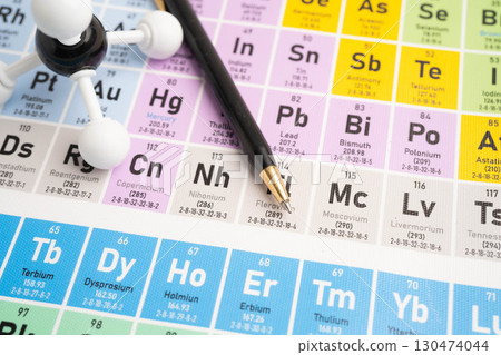 Molecules chemical on a periodic table background. 130474044