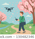 Tourists taking aerial photos of cherry blossoms using a drone 130482346