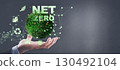 hand with icons Net Zero and carbon neutral  concept  in the hand with icons, natural and environment concept 130492104