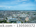 Mito City, Ibaraki Prefecture, August 2025 (northeast side) 130500372