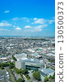 Mito City, Ibaraki Prefecture, August 2025 (northeast side) 130500373