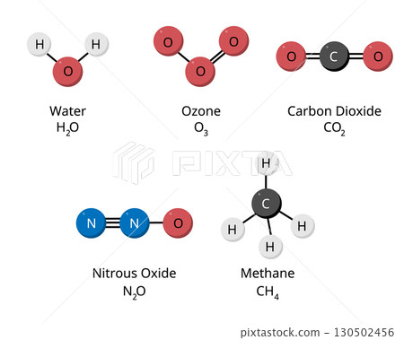 Chemical Structures of Water, Ozone, Carbon Dioxide, Nitrous Oxide, and Methane 130502456