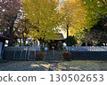 Kobu Shrine 130502653