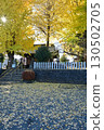 Kobu Shrine 130502705