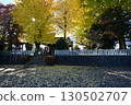 Kobu Shrine 130502707