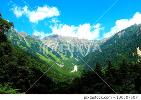 夏季從上高地河童橋眺望穗高山脈 130507507