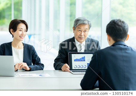 Consultant 130510174