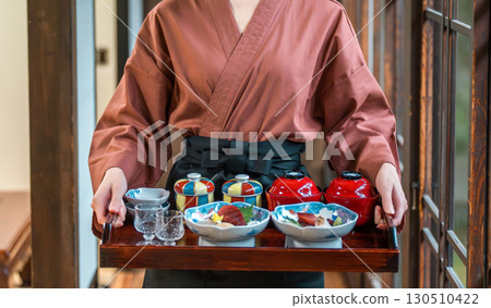在老字號溫泉旅館、高級旅館、寺廟住宿處工作的服務生和老闆娘（提供餐飲服務） 130510422