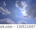 clear blue sky and sun 130511047