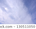 clear blue sky and sun 130511050