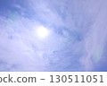 clear blue sky and sun 130511051
