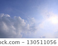 clear blue sky and sun 130511056