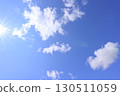 clear blue sky and sun 130511059