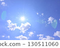 clear blue sky and sun 130511060
