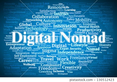 Digital Nomad Word Cloud. Key Concepts On Remote Work, Freedom, Lifestyle Choices, Benefits, Risks, And Global Impacts Of A Location Independent Career Path. Digital Nomad Word Cloud. Key Concepts On Remote Work, Freedom, Lifestyle Choices, Benefits, Risks, And Global Impacts Of A Location Independent Career Path. 130512423