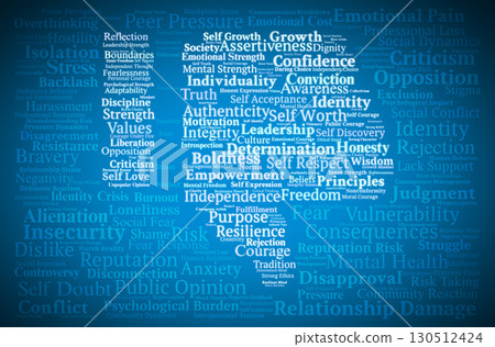 Disliked Word Cloud. Key Concepts On Authenticity, Integrity, Confidence, Independence, And The Dynamics Of Personal Growth And Social Perception. Disliked Word Cloud. Key Concepts On Authenticity, Integrity, Confidence, Independence, And The Dynamics Of Personal Growth And Social Perception. 130512424