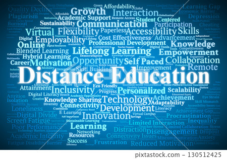 Distance Education Word Cloud. Key Concepts On Online Learning, Flexibility, Accessibility, Benefits, Drawbacks, And Global Educational Transformation. Distance Education Word Cloud. Key Concepts On Online Learning, Flexibility, Accessibility, Benefits, Drawbacks, And Global Educational Transformation. 130512425