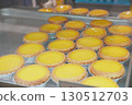 Hong Kong Egg Tart Tai Cheung Bakery 2 130512703
