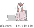 Illustration of a woman having trouble in front of a computer 130516116
